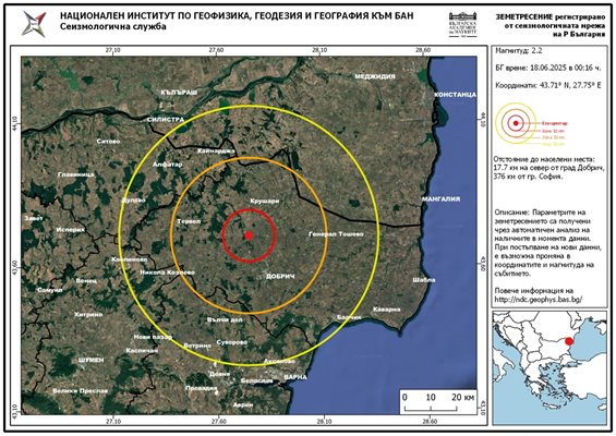 Земетресение край Добрич