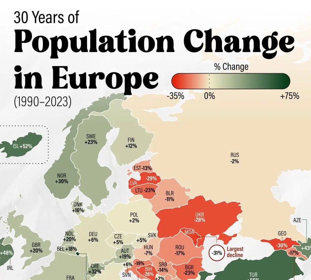 България е сред страните загубила най-много население от 1990 г. до 2023 г