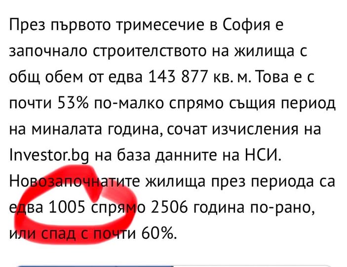 София наближава 2 милиона жители…. 