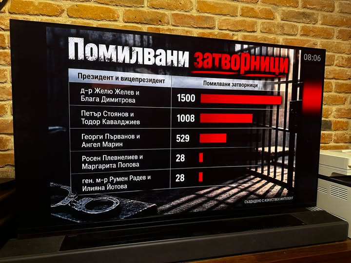 Вместо да се скрият в миша дупка заради калните си души, тези мошеници решиха да водят кална кампания, напълно отговаряща на техния морал.