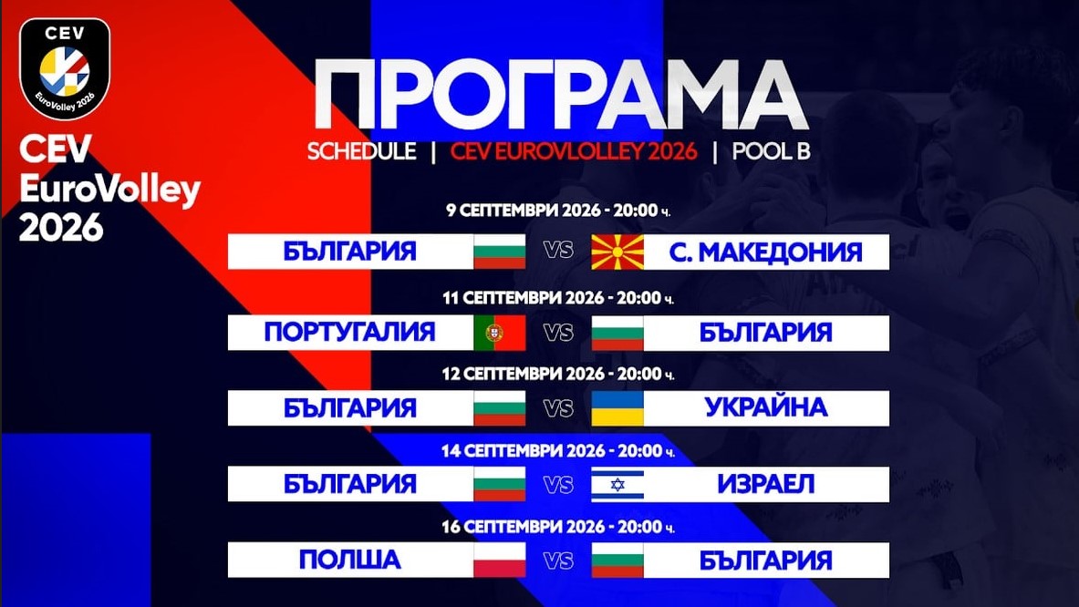 Стана ясна програмата на Евроволей през 2026 г.! България стартира срещу Северна Македония 