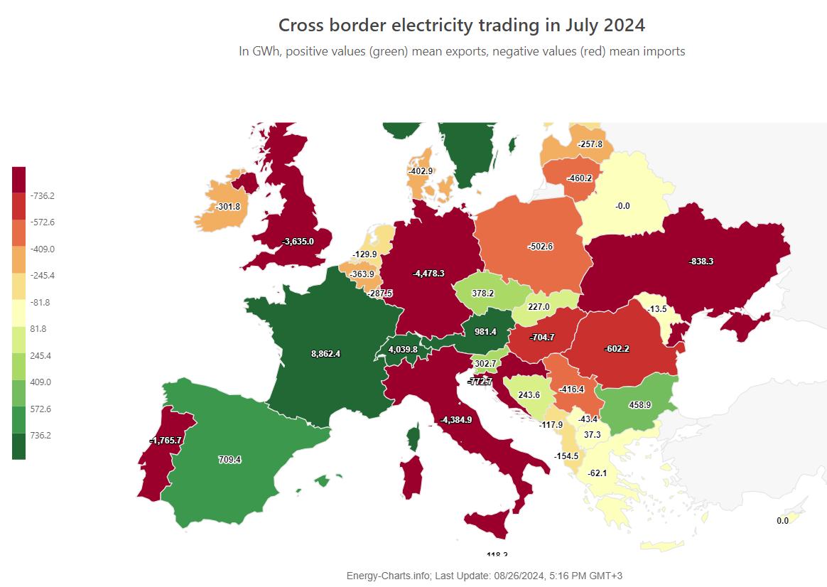 Русия се захвана със систематичното унищожение на украинската енергетика - oткъде ще дойде токът?