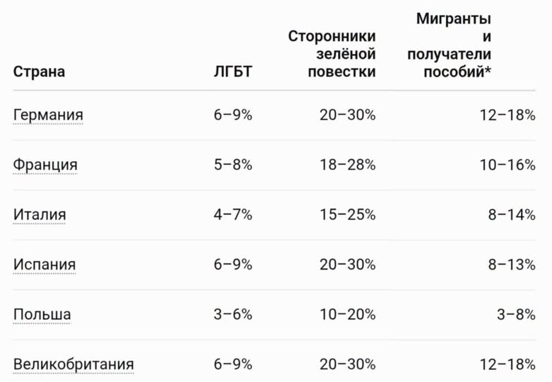 “От 2015 г. насам Европа е приела 15 милиона бежанци от Африка...
