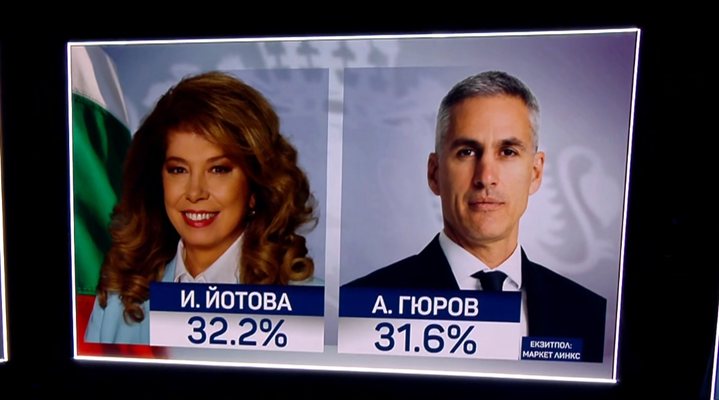 Екзитпол на 