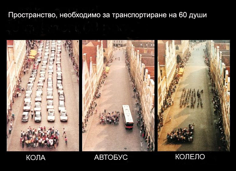 Хора, пътища, велосипеди…
