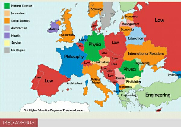 Какво са завършили европейските лидери?