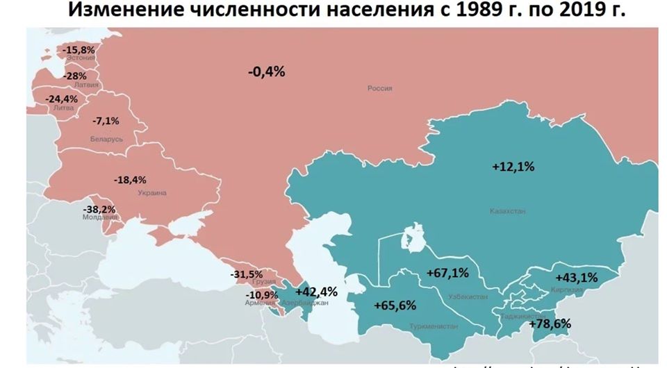 Какво се случва с населението на бившия СССР? (КАРТА)