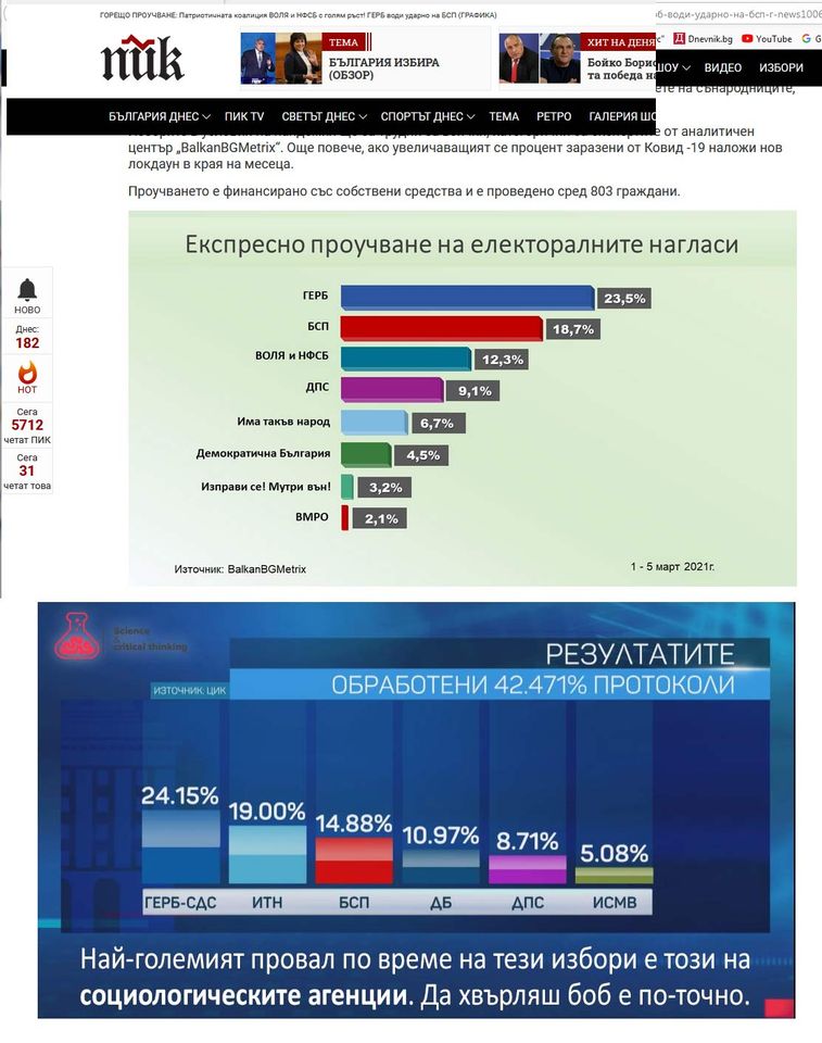 Как  изглажда прогноза по поръчка на сайта ПИК