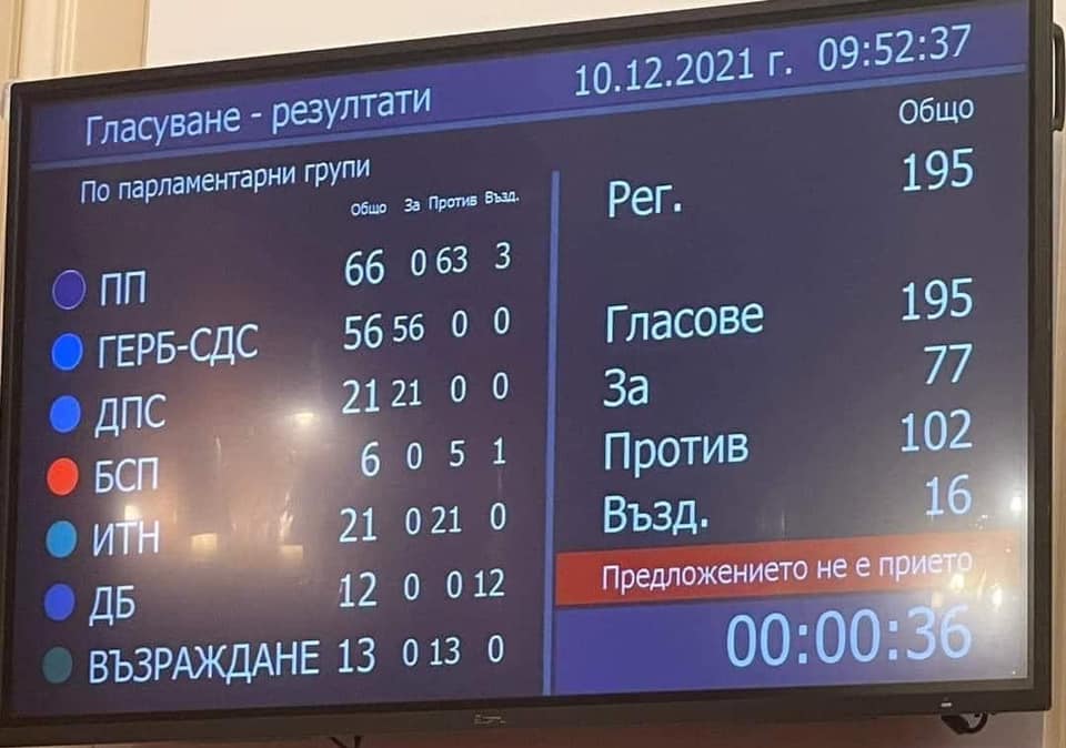 Хората, които ви казват, че вие ще ползвате зелен сертификат, а те няма
