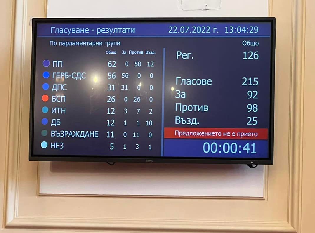 Срам и позор!