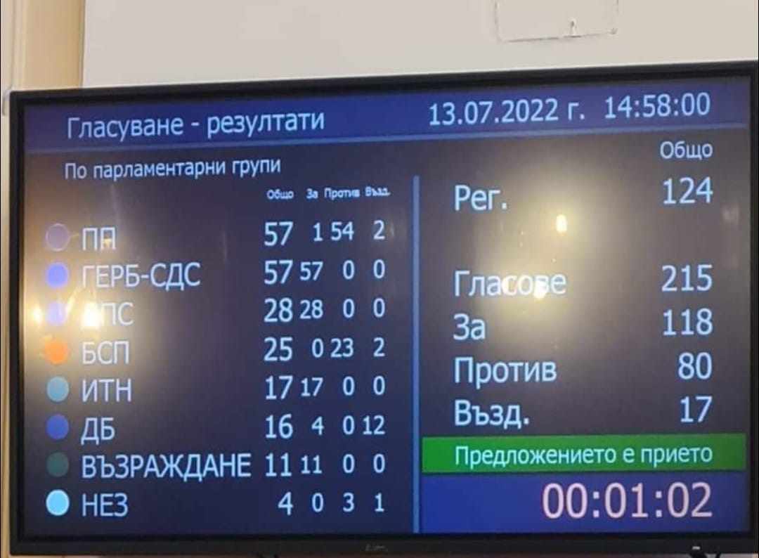 Двоен стандарт???