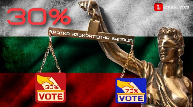 30%