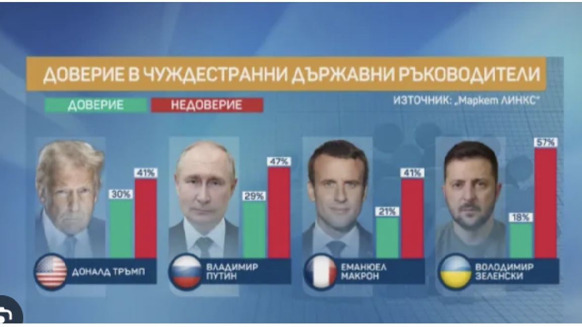 СИНДРОМ НА ГРОЗНАТА РУСКИНЯ